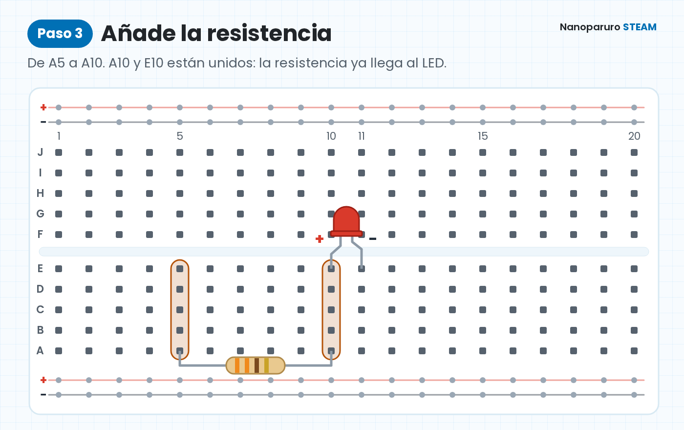 Diagrama: resistencia de 330 ohmios entre A5 y A10; A10 queda unido al ánodo del LED en E10.