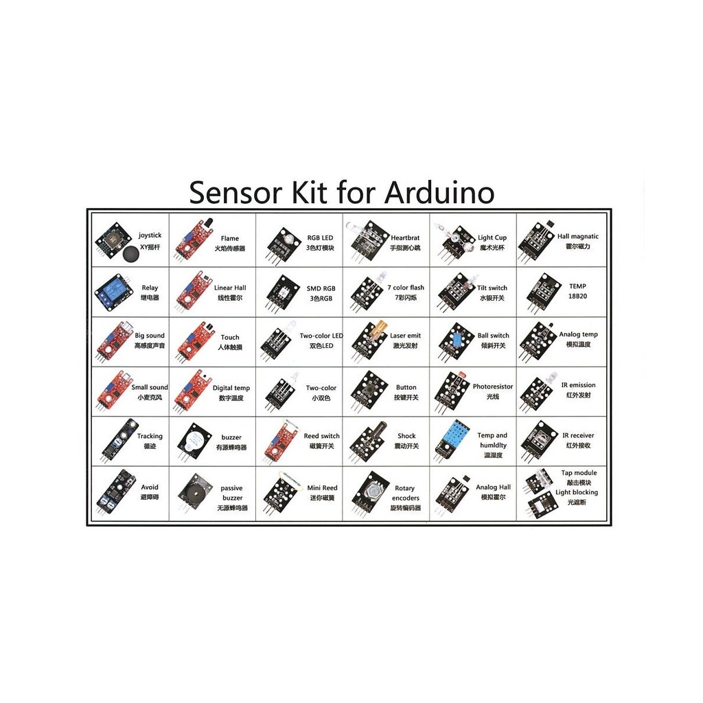 Kit de 37 Sensores para Arduino (HW-A017)