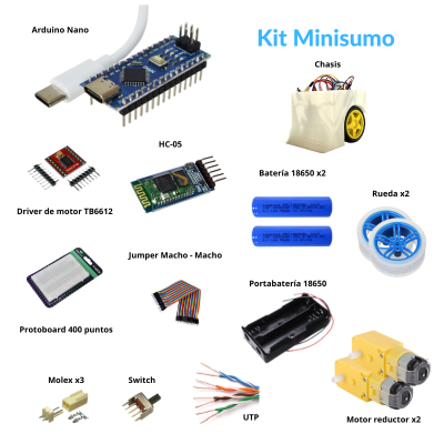 *Kit Minisumo