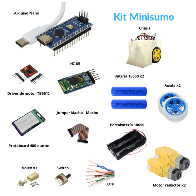 Kit Minisumo