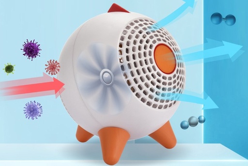 [BW100] Purificador de Aire Portatil UVC Ozono para Casa Oficina 1~7m 5VDC 1A